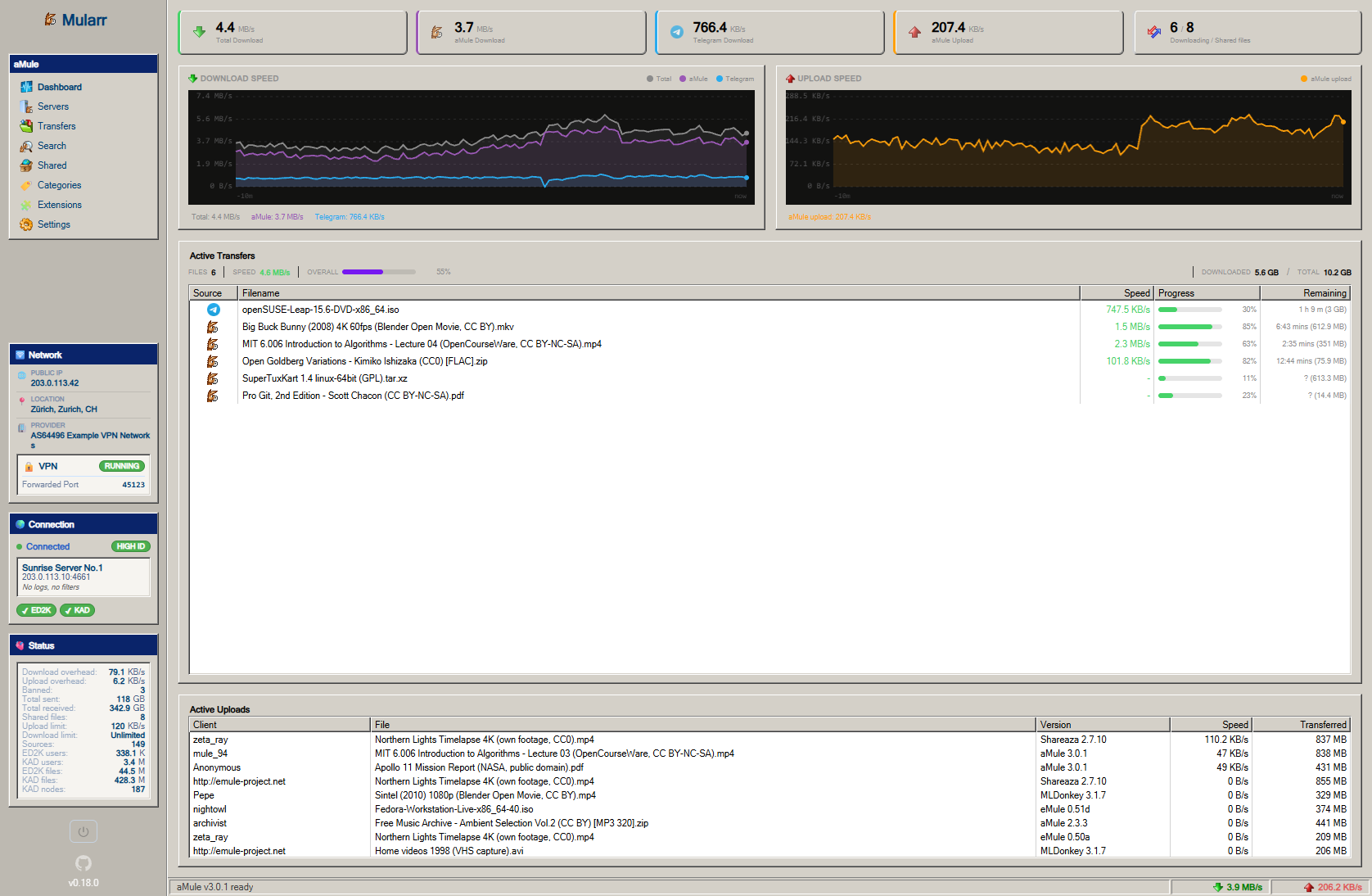 Dashboard (Windows Classic theme)