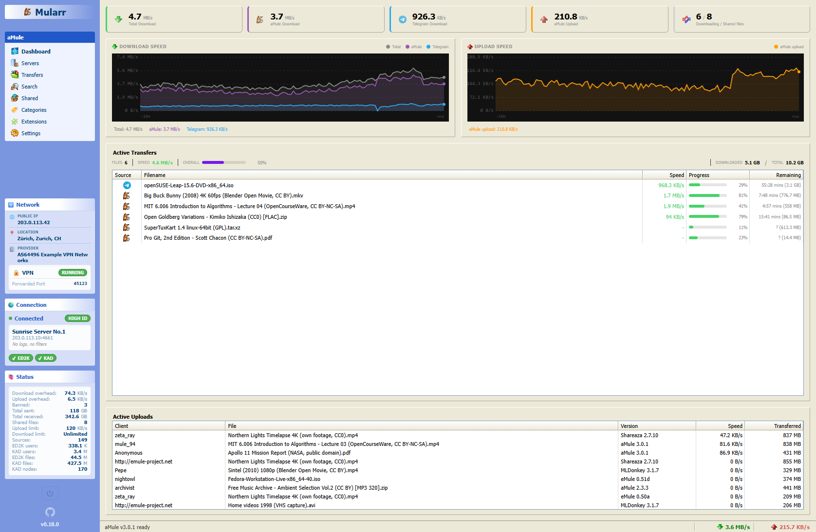 Mularr dashboard (Windows XP theme)